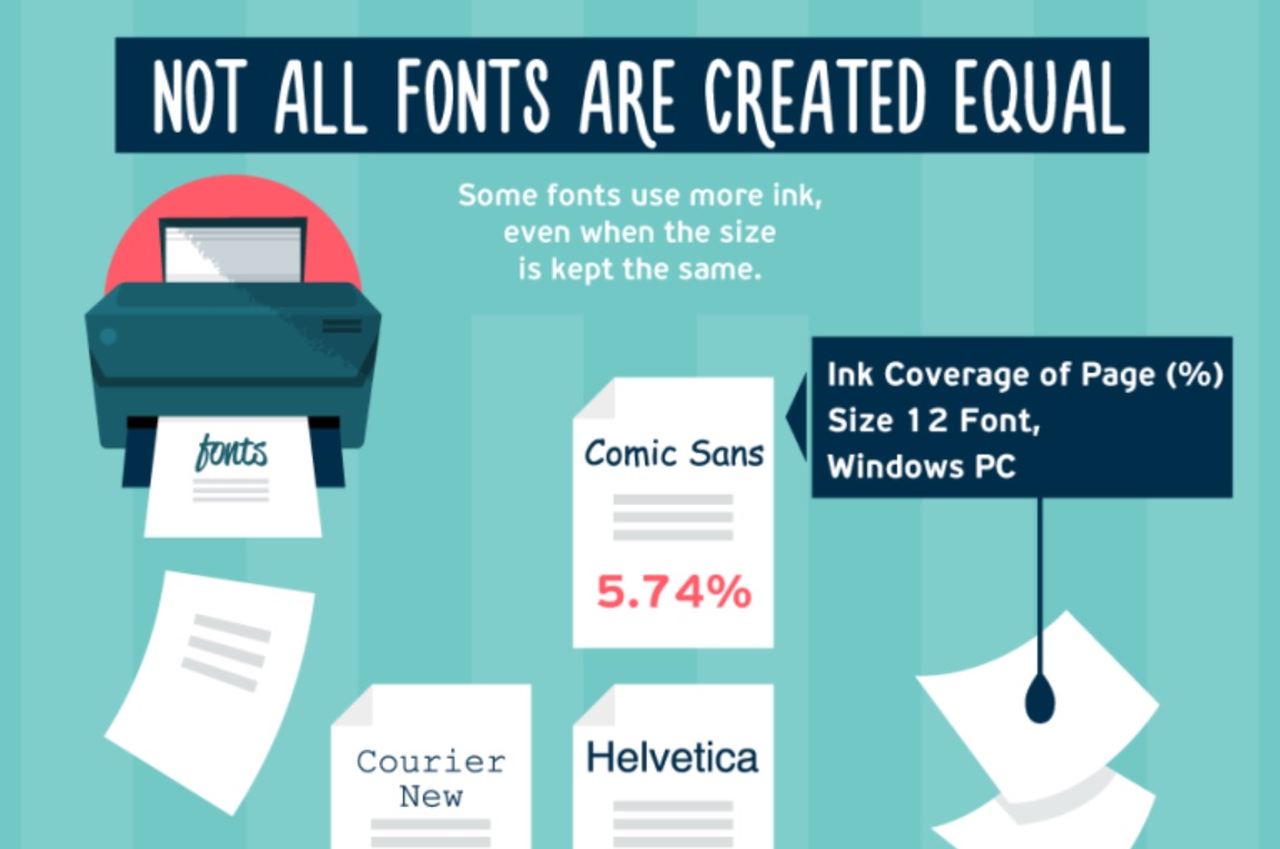 comic-sans-is-devil-not-all-fonts-created-equal