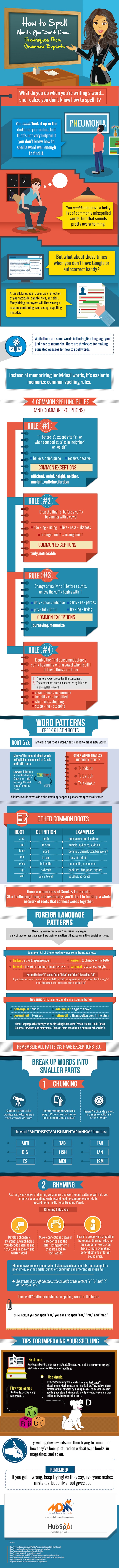 spelling-tips-infographic